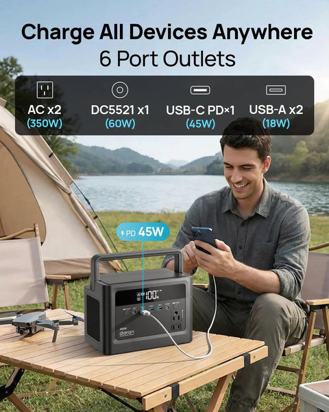 Portable Power Station 700W Surge, 230.4Wh LiFePO4 Battery, on table next to camper using phone, lakeside view.