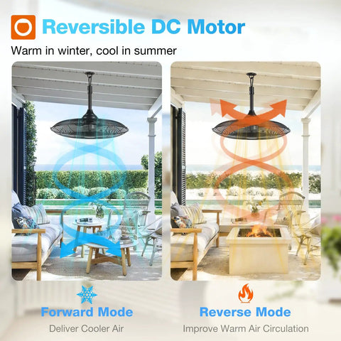 Outdoor Patio Ceiling Fan With Remote And App Control, 20 Inch, IP65 Waterproof, Six Speeds, Quiet DC Motor shown in forward and reverse mode