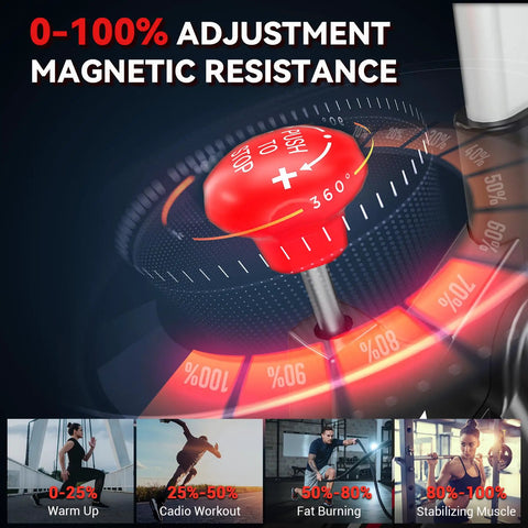Dial showing magnetic resistance adjustment levels for Magnetic Resistance Stationary Bike For Home Use With App Sync.