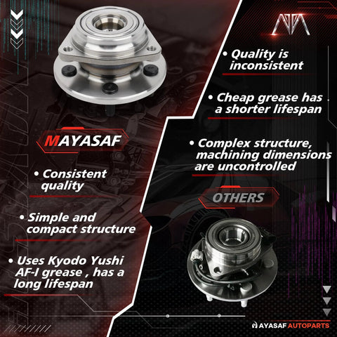 Comparison of Mayasaf and other wheel hub bearings, highlighting quality, grease lifespan, and structure differences.