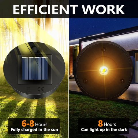 5 Pack Replacement Solar Light Tops Kit With No Fuss Easy Install For Outdoor DIY Hanging Lanterns solar panel and LED light