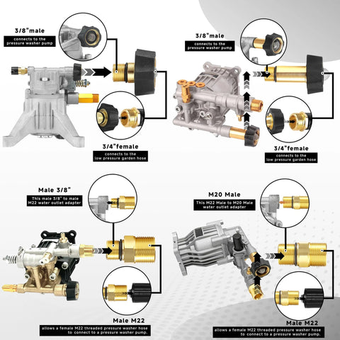 EZALOR water inlet fittings, 3/4in female to 3/8in male, gold/brass pressure washer adapters diagram with multiple views