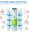 High Capacity Pre Filter Kit For Essence Series RO Water System Stages 1-3 includes carbon block filter with flow arrows and labels