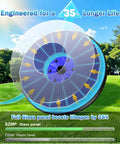3.5W Upgraded Glass Panel Solar Fountain With Auto White LED Night Show And Anti Drift Run Dry Protection, 7 Nozzles For Floating Bird Bath In Garden Pond Or Outdoor Blue No Fuss Setup, showcasing reinforced glass panel and lifespan boost graph.