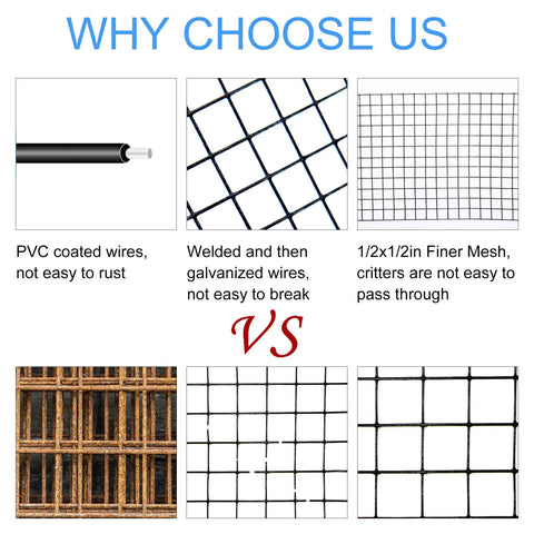 Comparison chart for Solar Panel Guard Roll Kit With Half Inch PVC Coated Critter Netting 6 Inch By 100 Foot Black
