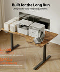 Electric L Shaped Standing Desk With Memory Presets, 55 Inch Long, 32 Inch Wide Corner Sit Stand Desk For Home Office