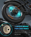 Rear wheel of Beast Fat Tire Electric Bike For Adults With 20 Inch Wheels And 4 Inch Wide All Terrain Tires showing 7-speed gears