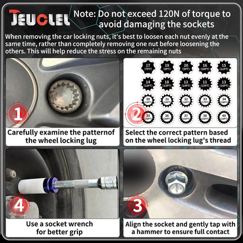 BMW Compatible 21 Piece Wheel Lock Nut Key Kit All In One Socket Tool Set usage instructions and torque limit reminder.