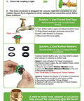 Instructional guide on sealing hose connections with thread seal tape and rubber washers for 3Ft Short Garden Hose With Double Female Connectors