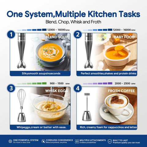 Handheld Cordless Immersion Blender With Smart Speed Settings And Whisper Quiet Motor For Easy Soup And Smoothie Blending Hassle Free Kitchen Essential Rechargeable design for blending, whisking, and frothing.