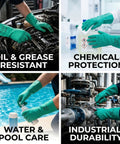 Real Deal Nitrile Chemical Resistant Work Gloves, 18 Mil Thick Puncture Proof Industrial Safety Gear, 12 Pair Pack Handled Tough Chemical Spills With Ease, Large Size in use for oil and grease resistance, chemical protection, and industrial durability.
