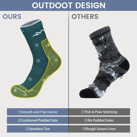 Comparison of Men's Merino Wool Hiking Socks 3 Pack Micro Crew Cushioned and a worn-out sock design.