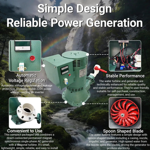 10KW Hydroelectric Water Turbine Generator With Pelton Turbine And Auto Voltage Regulation For Home Farm Off Grid Use 220V Reliable Renewable Power System featuring turbine components and features on display.