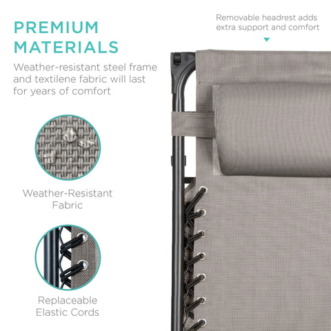 Zero Gravity Outdoor Folding Recliner Lounge Chair With Adjustable Canopy Shade Headrest And Side Tray For Easy Chill Sessions On Patio Deck Textilene Mesh Ice Gray showing premium materials