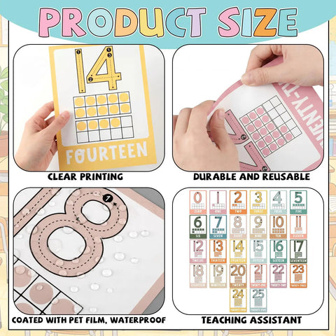 Boho Number Card Set For Classroom 0 To 25 26 Pieces Math Poster Wall Chart showing features like durability, size, and waterproof coating.