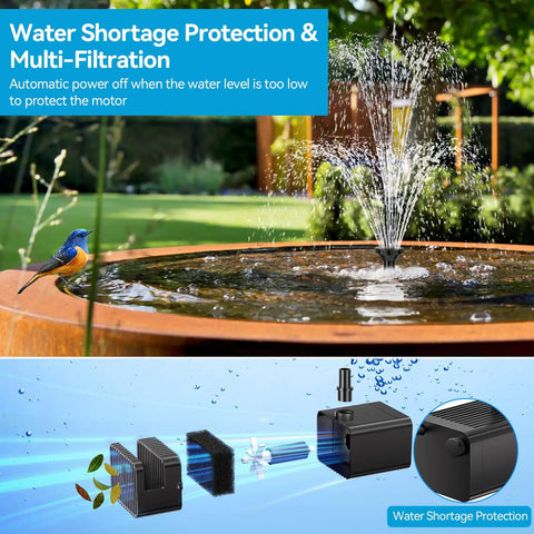 Solar Fountain Pump For Bird Bath With Built In 6W Solar Panel And 3000mAh Battery Backup Dry Run Protection in garden setting