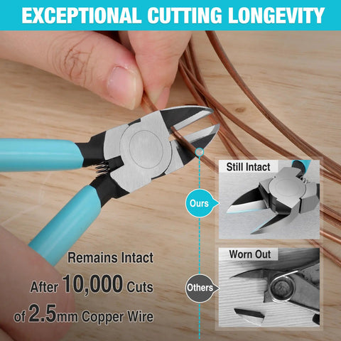Close-up of Six Inch Pro Grade Wire Cutters with CNC Machined Edges cutting copper wire showcasing durability