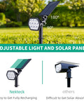 Lit 10 LED Solar Outdoor Lights Pack Landscape Spotlights with adjustable 180° light head and 90° solar panel