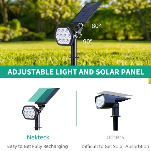 Outdoor Solar Lights With 10 LED Landscape Spotlights Two In One Wireless Powered Wall Lights with adjustable solar panel