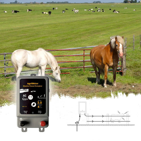 2 In 1 Electric Fence Energizer For 15 Acre Coverage, Battery Or AC Powered, 8000V Pulse, 1.75J, in farm setting with horses
