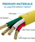 Cutaway view of Rugged Heavy Duty 50 Amp RV Extension Cord 30 Ft with LED Safety Indicators showing copper conductors and insulation.