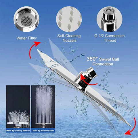 High Pressure 8 Inch Square Filtered Shower Head With 5 Settings Handheld Rain Style Shower Filter Kit features and specs