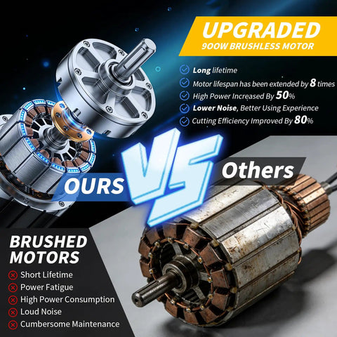 Comparison between 900W brushless motor and brushed motor for 12 Inch Cordless Electric Chainsaw With 20V Battery Auto Oiler Dual 4.0Ah Batteries Two Chains Compact Light Design For Tree Trimming Wood Cutting And Pruning Brushless Motor