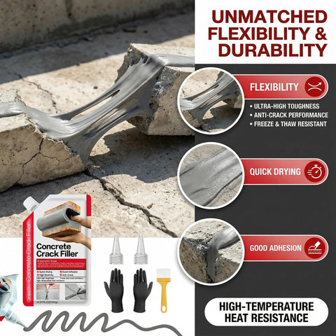 Two Pack 2.2 Pound Grey Concrete Crack Filler Self Leveling Sealant For Driveways Patios Sidewalks Garages Basements Waterproof Repair Caulk With High Elasticity And Built To Last Professional Grade Durability shown in use with features listed