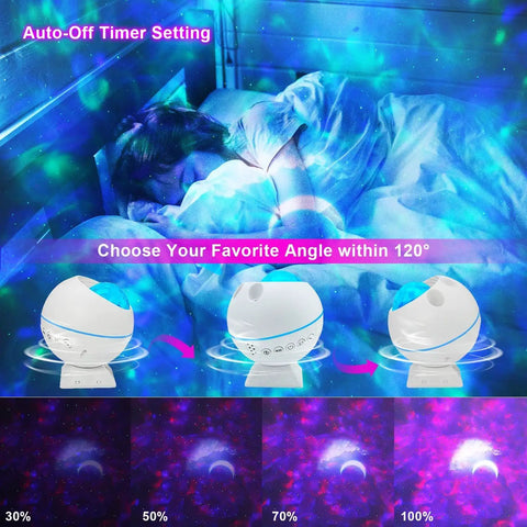 Moonlit Galaxy Night Projector For Bedroom With 43 Lighting Modes showing adjustable angles and nebula sky projection over bed