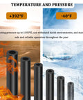 Silicone Vacuum Hose Kit With 6 Hoses Each 4.92 Feet And 64 Vacuum Line Connectors Total 70 Piece Set in temperature range.