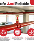 Heavy Duty Fire Sprinkler Head Two Pack Straight Up Reliable For House Or Store Upright Spray With Half Inch American Thread Easy Install And Legit UL Approval mounted on a red pipeline in a parking structure.