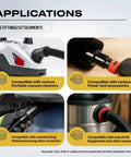 Infographic showing applications of 10 Ft Dust Collection Hose Kit With Five Fittings for woodworking tools and vacuums.