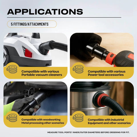 Infographic showing applications of 10 Ft Dust Collection Hose Kit With Five Fittings for woodworking tools and vacuums.