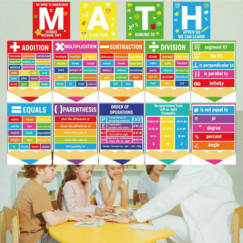 16 Piece Math Posters For Classroom Bulletin Board Set With Periodic Table Art Prints And Wall Decor For Elementary Middle And High School Teacher Supplies Includes Adhesive Dots with children at a table
