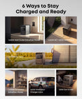 Image showing charging options for the Solix S2000 Portable Power Station paired with 200W Bifacial Solar Panel.