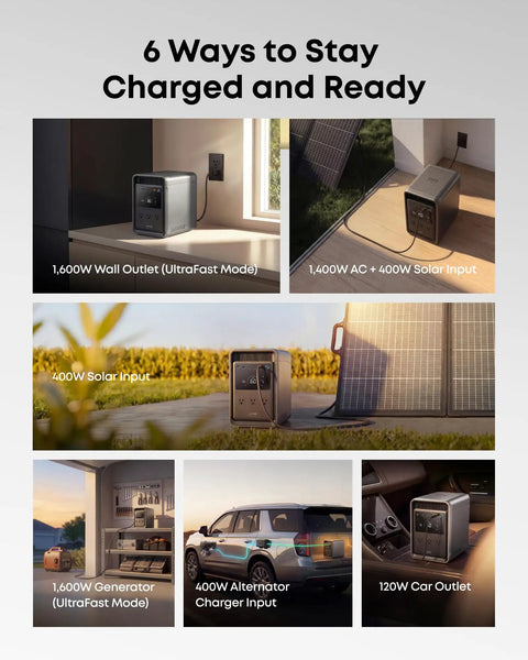 Image showing charging options for the Solix S2000 Portable Power Station paired with 200W Bifacial Solar Panel.