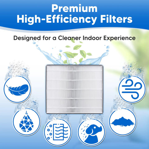Direct Fit H13 Replacement Filter 4 Pack With Activated Carbon Foam Prefilters AC550 Air Purifier Media Kit Legit Clean Air Zero Fuss Fresh Air Straight Up Reliable Daily Performance