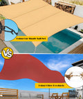 Top image shows installed shade sail with Tough As Nails 304 Stainless Shade Sail Hardware Kit 6 Inch Matte Black; bottom image shows alternative setup.