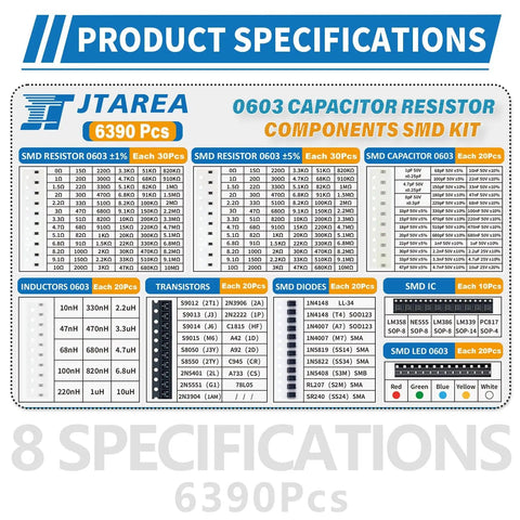 Massive 6390 Pieces 0603 SMD Electronics Component Kit product specifications chart with resistors, capacitors, and more.