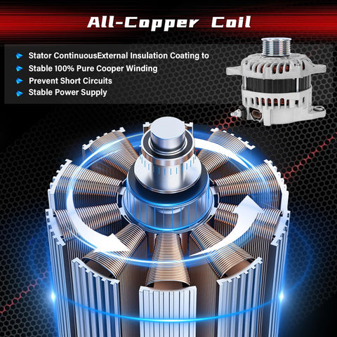 Alternator Replacement For Altima 2007 2008 2009 2010, Maxima 2009 2010, Murano 2009 2010 2011 2012 2013 2014, Quest 2011-2017 V6 3.5L showing all-copper coil design