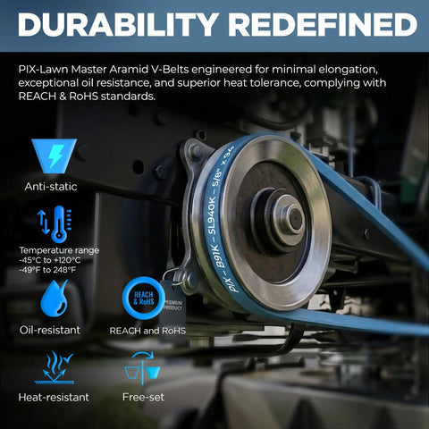 Aramid-Corded Blue Kevlar V-Belt 1/2 In W X 53 In OC For Lawn Mowers And Garden Machinery displayed on engine pulley