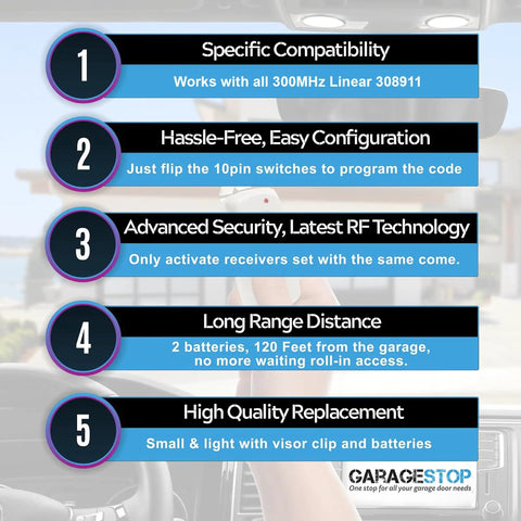 Replacement Garage Door Remote For 308911 Multi Code Linear 300MHz compatibility and setup features chart in vehicle interior.