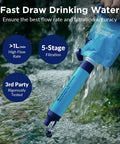 Person using Grab And Go Squeezable Water Filtration System With Survival Purifier Kit in stream, showing filter straw.