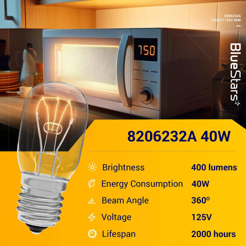 Six Pack 125V 40W E17 Microwave Light Bulbs For Whirlpool Ovens Ranges And Hoods Easy Install Replacement Replaces 1890433 AP4512653 8206232A Fits Most Top Brand Microwaves And Stoves