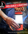 Person holding Must Have Ultra Bright LED Camping Lantern 360 Pro Battery Powered Tent Light IPX4 Water Resistant.
