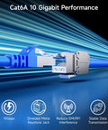 Shielded Cat6A Keystone Jacks With Integrated Shutter, 12-Pack RJ45 Ethernet Jacks For Wall Plates And Patch Panels, 10Gbps Ready
