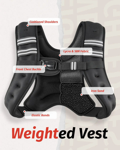 Hardcore Weighted Vest Packed With Fine Iron Sand Featuring Bright Reflective Stripes Built Tough For The Daily Workout Grind Strength Lifting Cardio Pounding And Muscle Gain Versatile Fitness Kit Black One Size showing cushioned shoulders and elastic bands.