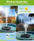 Solar Fountain Pump For Garden And Pond With 3 Adjustable Spray Heights And 7 Nozzles, demonstrated in sunny and cloudy conditions.