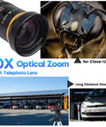 5MP USB Camera with 5 to 50 millimeter telephoto lens 10x optical zoom showcasing macro and long distance capabilities.