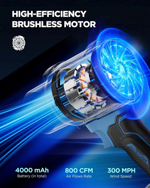 High-efficiency brushless motor of Powerful Cordless Leaf Blower With Battery And Charger showcasing airflow and speed.